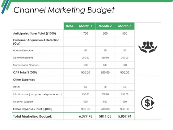 Channel Marketing Budget Ppt PowerPoint Presentation Infographic Template Slides Channel Marketing Budget Ppt PowerPoint Presentation Infographic Template Slides