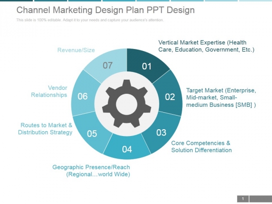 Channel Marketing Design Plan Ppt PowerPoint Presentation Styles Channel Marketing Design Plan Ppt PowerPoint Presentation Styles
