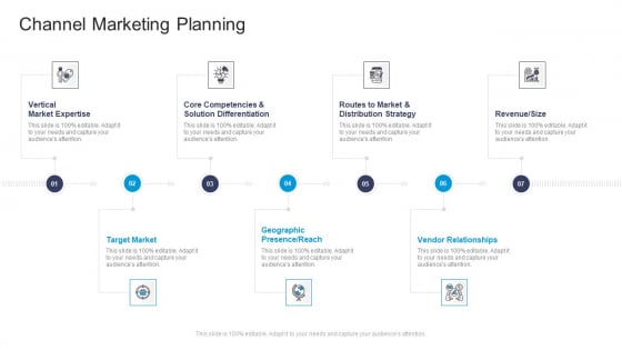 Channel Marketing Planning Commercial Marketing Guidelines And Tactics Designs PDF Channel Marketing Planning Commercial Marketing Guidelines And Tactics Designs PDF