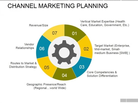 Channel Marketing Planning Ppt PowerPoint Presentation Icon Elements Channel Marketing Planning Ppt PowerPoint Presentation Icon Elements
