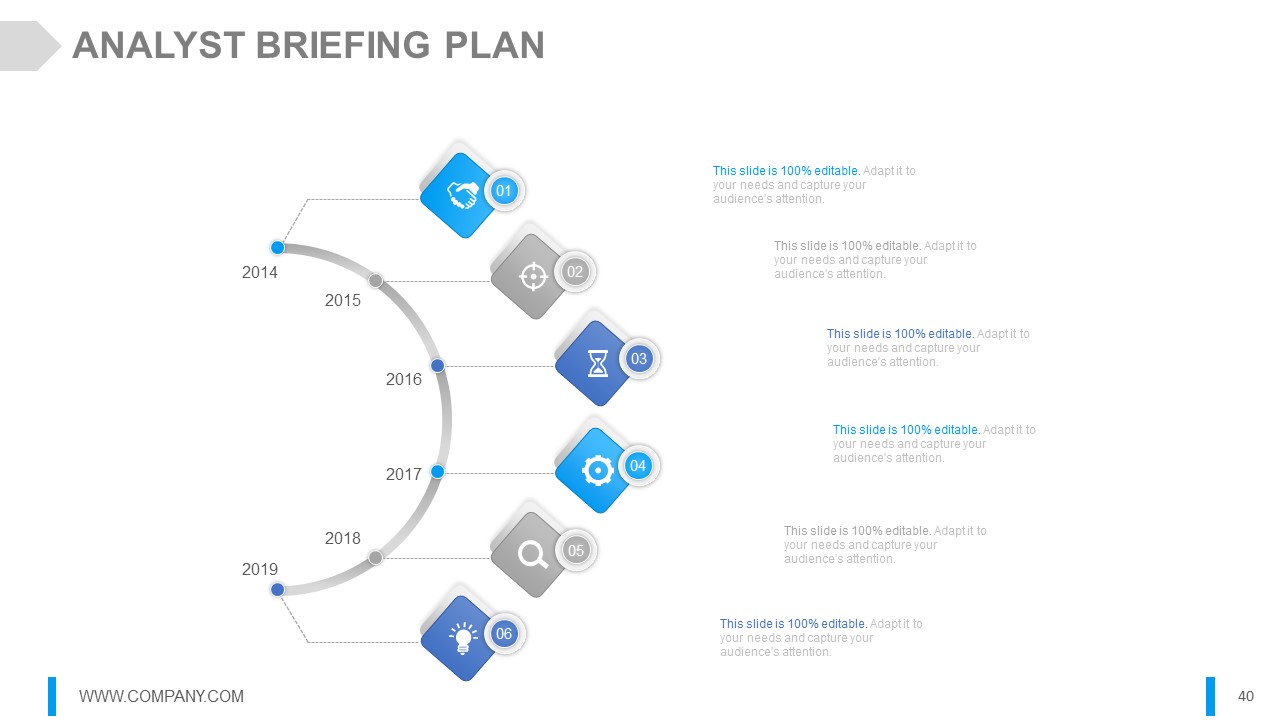Channel Marketing Powerpoint Presentation Slides graphical impressive
