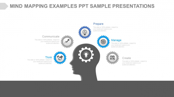 Channel Marketing Powerpoint Presentation Slides impactful impressive