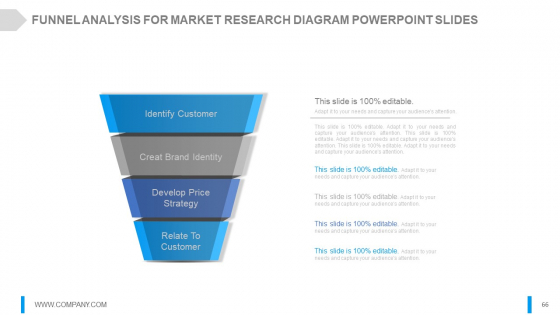 Channel Marketing Powerpoint Presentation Slides slides impressive