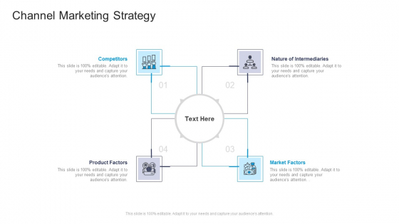 Channel Marketing Strategy Competitors Commercial Marketing Guidelines And Tactics Professional PDF Channel Marketing Strategy Competitors Commercial Marketing Guidelines And Tactics Professional PDF