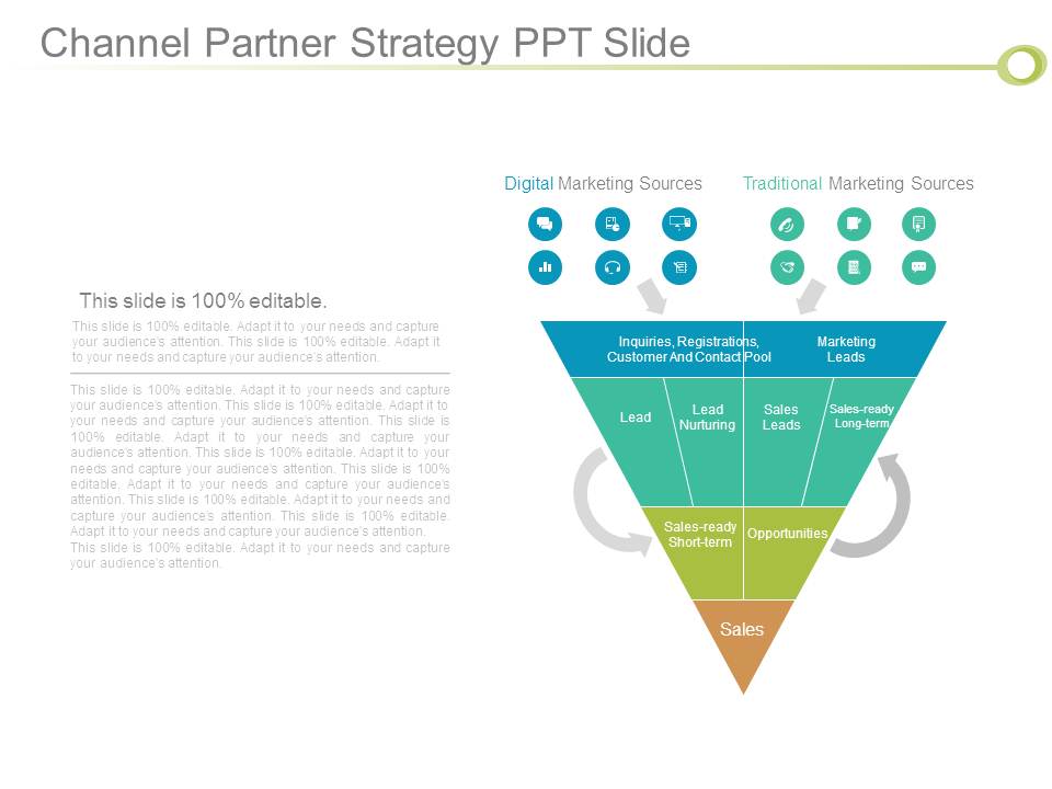 Channel Partner Strategy Ppt Slide Powerpoint Templates Channel Partner Strategy Ppt Slide Powerpoint Templates