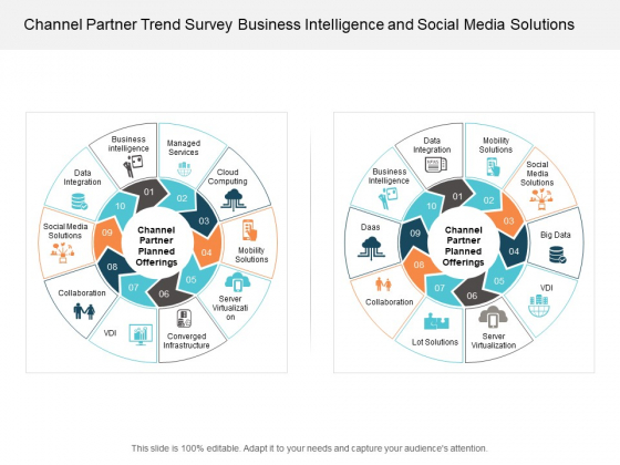 Channel Partner Trend Survey Business Intelligence And Social Media Solutions Ppt PowerPoint Presentation Layouts Gridlines Channel Partner Trend Survey Business Intelligence And Social Media Solutions Ppt PowerPoint Presentation Layouts Gridlines