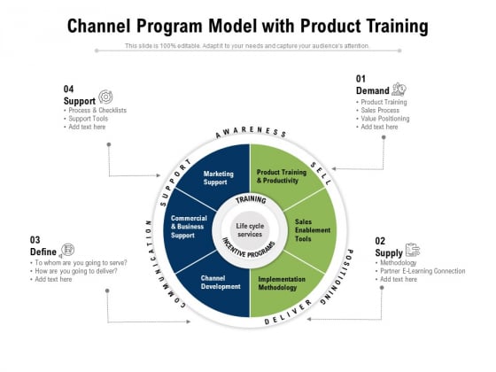 Channel Program Model With Product Training Ppt PowerPoint Presentation Pictures Infographic Template PDF Channel Program Model With Product Training Ppt PowerPoint Presentation Pictures Infographic Template PDF