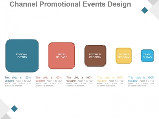 Channel Promotional Events Design Ppt PowerPoint Presentation Styles