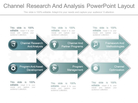 Channel Research And Analysis Power Point Layout Channel Research And Analysis Power Point Layout
