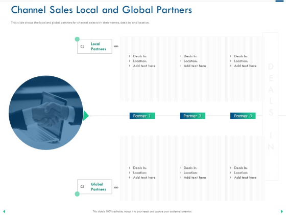 Channel Sales Taking Your Product To Market Channel Sales Local And Global Partners Clipart PDF Channel Sales Taking Your Product To Market Channel Sales Local And Global Partners Clipart PDF