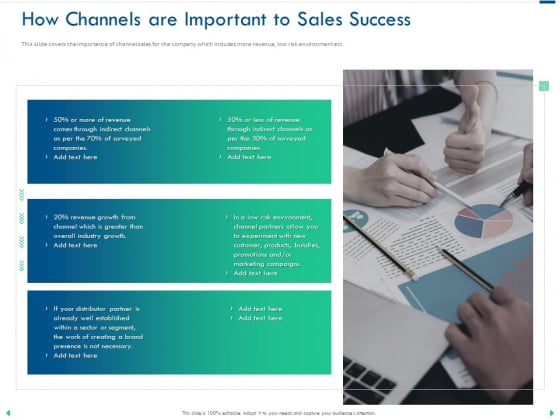 Channel Sales Taking Your Product To Market How Channels Are Important To Sales Success Structure PDF Channel Sales Taking Your Product To Market How Channels Are Important To Sales Success Structure PDF