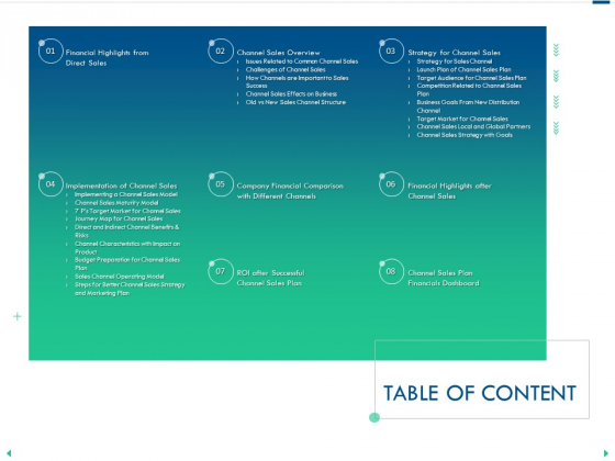 Channel Sales Taking Your Product To Market Table Of Content Ppt Styles Example File PDF Channel Sales Taking Your Product To Market Table Of Content Ppt Styles Example File PDF
