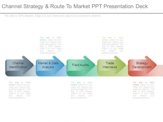 Channel Strategy And Route To Market Ppt Presentation Deck