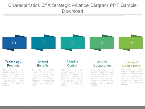 characteristics-of-a-strategic-alliance-diagram-ppt-sample-download