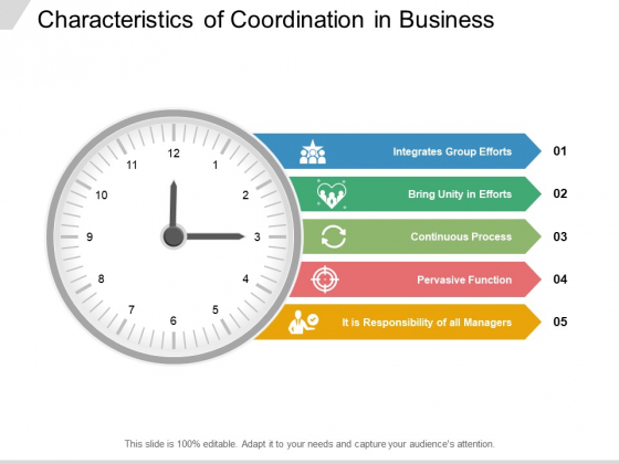 Characteristics Of Coordination In Business Ppt Powerpoint Presentation Infographics Templates Characteristics Of Coordination In Business Ppt Powerpoint Presentation Infographics Templates