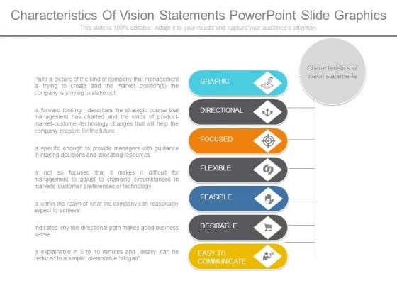 Characteristics Of Vision Statements Powerpoint Slide Graphics Characteristics Of Vision Statements Powerpoint Slide Graphics
