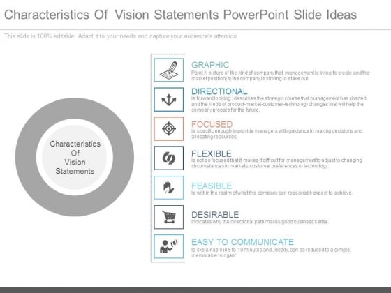 Characteristics Of Vision Statements Powerpoint Slide Ideas Characteristics Of Vision Statements Powerpoint Slide Ideas