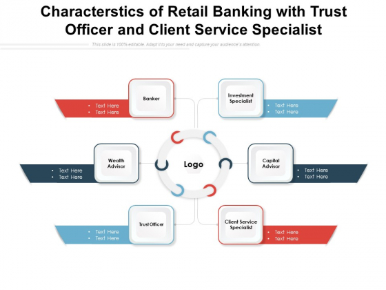 Characterstics Of Retail Banking With Trust Officer And Client Service Specialist Ppt PowerPoint Presentation Ideas Graphics Example PDF