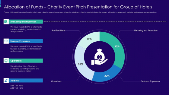 Charity Event Pitch Presentation For Group Of Hotels Allocation Of Funds Charity Download PDF