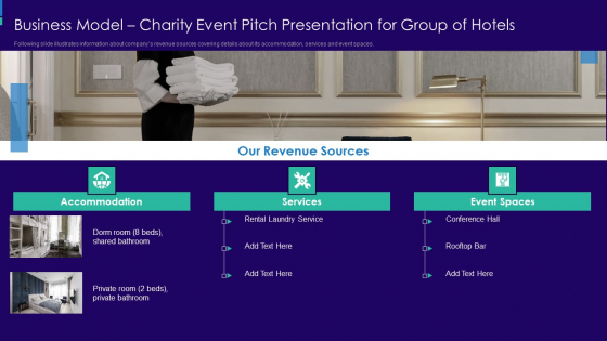 Charity Event Pitch Presentation For Group Of Hotels Business Model Charity Event Themes PDF Charity Event Pitch Presentation For Group Of Hotels Business Model Charity Event Themes PDF