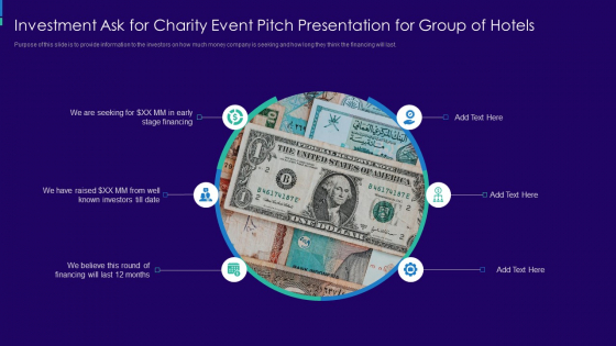 Charity Event Pitch Presentation For Group Of Hotels Investment Ask For Charity Event Pitch Sample PDF