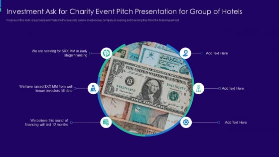 Charity Event Pitch Presentation For Group Of Hotels Investment Ask For Charity Event Pitch Sample PDF Charity Event Pitch Presentation For Group Of Hotels Investment Ask For Charity Event Pitch Sample PDF