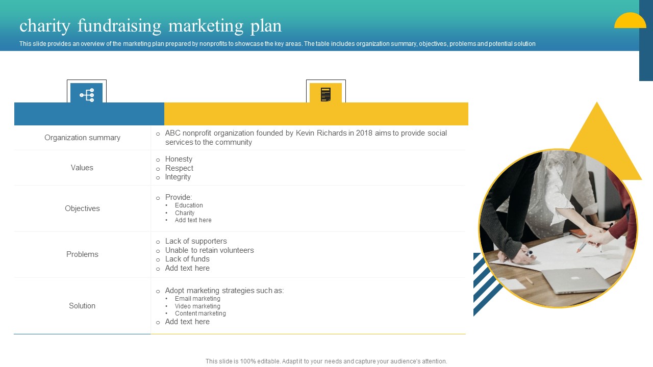 Charity Fundraising Marketing Plan Ppt PowerPoint Presentation File