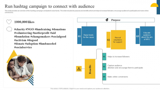 Charity Fundraising Marketing Plan Run Hashtag Campaign To Connect With Audience Information PDF