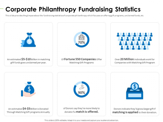 Charity Pitch Deck Corporate Philanthropy Fundraising Statistics Brochure PDF Charity Pitch Deck Corporate Philanthropy Fundraising Statistics Brochure PDF