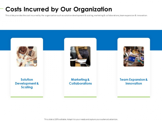 Charity Pitch Deck Costs Incurred By Our Clipart PDF Charity Pitch Deck Costs Incurred By Our Clipart PDF