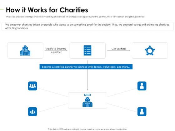 Charity Pitch Deck How It Works For Charities Introduction PDF Charity Pitch Deck How It Works For Charities Introduction PDF