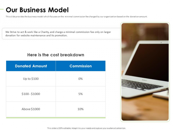 Charity Pitch Deck Our Business Model Inspiration PDF