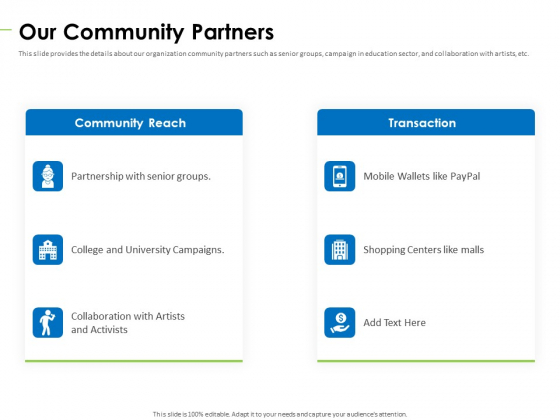 Charity Pitch Deck Our Community Partners Diagrams PDF Charity Pitch Deck Our Community Partners Diagrams PDF