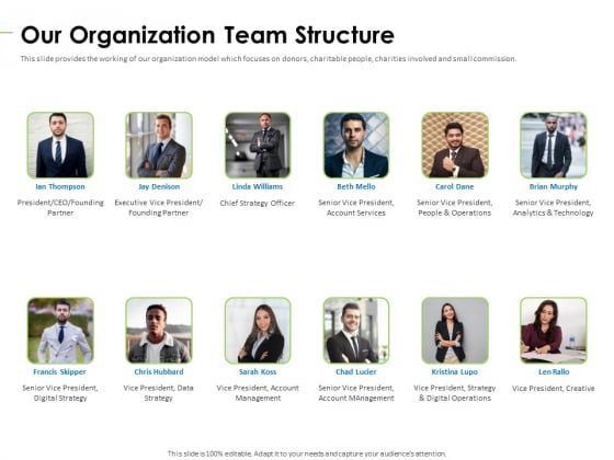 Charity Pitch Deck Our Organization Team Structure Background PDF Charity Pitch Deck Our Organization Team Structure Background PDF