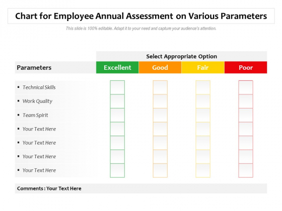 Chart For Employee Annual Assessment On Various Parameters Ppt PowerPoint Presentation Icon Diagrams PDF