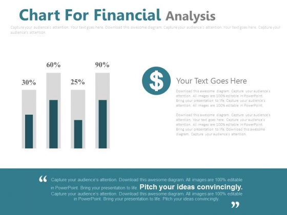 Chart For Financial Percentage Analysis Powerpoint Slides
