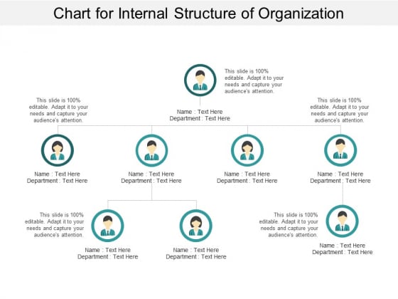 Chart For Internal Structure Of Organization Ppt PowerPoint Presentation Outline Tips Chart For Internal Structure Of Organization Ppt PowerPoint Presentation Outline Tips