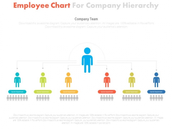 Chart For Knowledge Worker Productivity Powerpoint Template Chart For Knowledge Worker Productivity Powerpoint Template