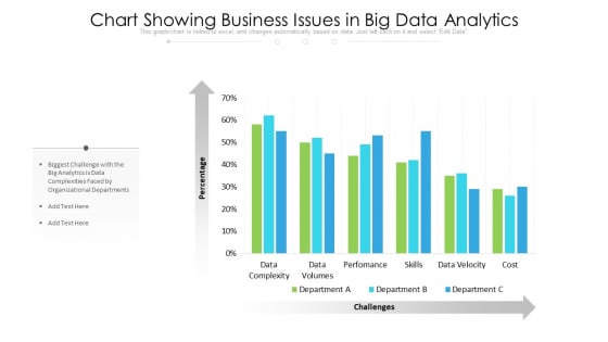 Chart Showing Business Issues In Big Data Analytics Diagrams PDF