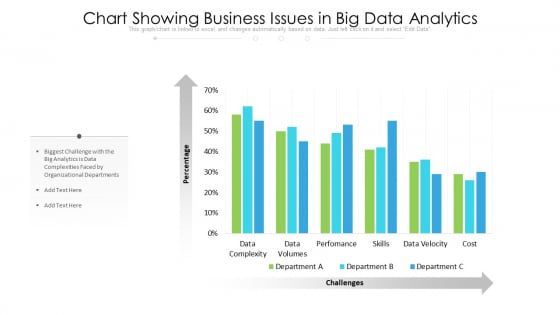 Chart Showing Business Issues In Big Data Analytics Diagrams PDF Chart Showing Business Issues In Big Data Analytics Diagrams PDF