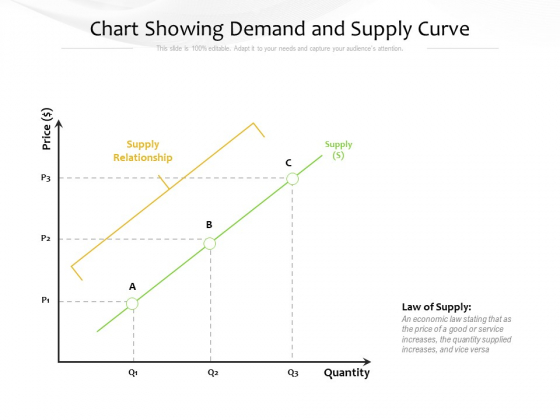 Chart Showing Demand And Supply Curve Ppt PowerPoint Presentation Gallery Graphic Images PDF Chart Showing Demand And Supply Curve Ppt PowerPoint Presentation Gallery Graphic Images PDF