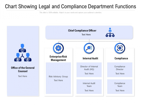 presentation of legal department