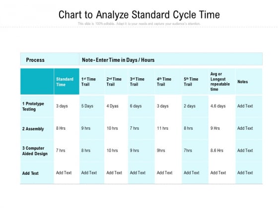Chart To Analyze Standard Cycle Time Ppt PowerPoint Presentation Pictures Portrait PDF Chart To Analyze Standard Cycle Time Ppt PowerPoint Presentation Pictures Portrait PDF