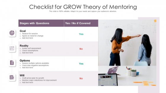 Checklist For GROW Theory Of Mentoring Ppt PowerPoint Presentation Gallery Inspiration PDF