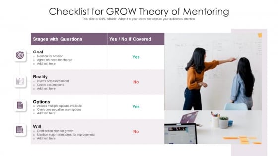 Checklist For GROW Theory Of Mentoring Ppt PowerPoint Presentation Gallery Inspiration PDF Checklist For GROW Theory Of Mentoring Ppt PowerPoint Presentation Gallery Inspiration PDF