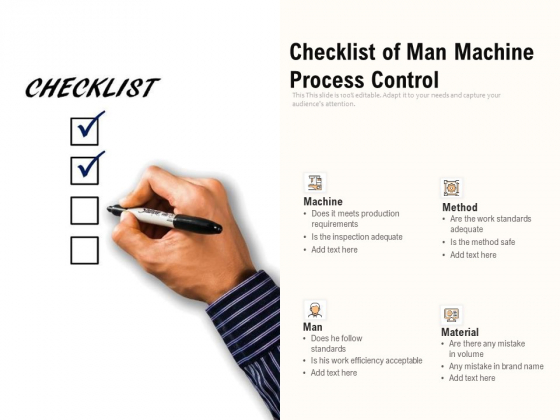 Checklist Of Man Machine Process Control Ppt PowerPoint Presentation File Inspiration PDF Checklist Of Man Machine Process Control Ppt PowerPoint Presentation File Inspiration PDF