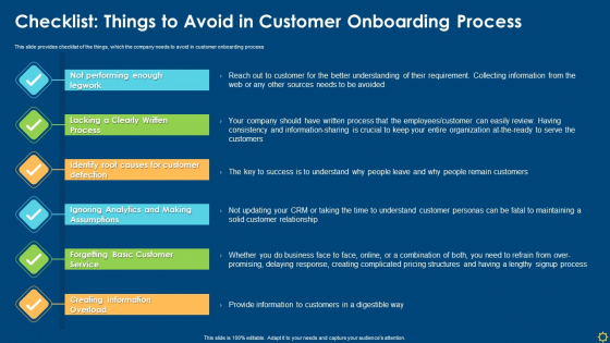 Checklist Things To Avoid In Customer Onboarding Process Ppt Infographics Picture PDF Checklist Things To Avoid In Customer Onboarding Process Ppt Infographics Picture PDF