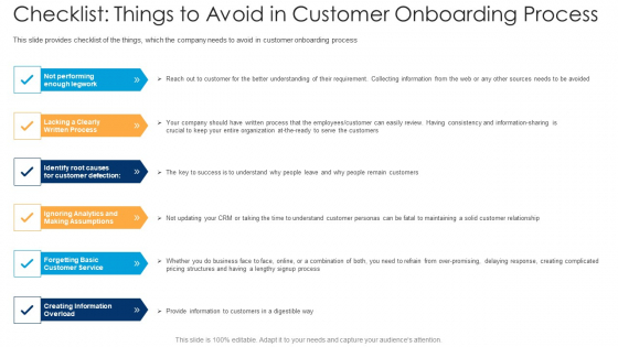 Checklist Things To Avoid In Customer Onboarding Process Ppt Summary Tips PDF Checklist Things To Avoid In Customer Onboarding Process Ppt Summary Tips PDF