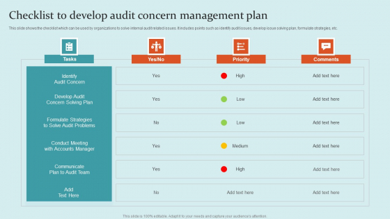 Checklist To Develop Audit Concern Management Plan Ppt PowerPoint Presentation Gallery Background Image PDF