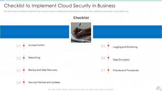Checklist To Implement Cloud Security In Business Cloud Computing
